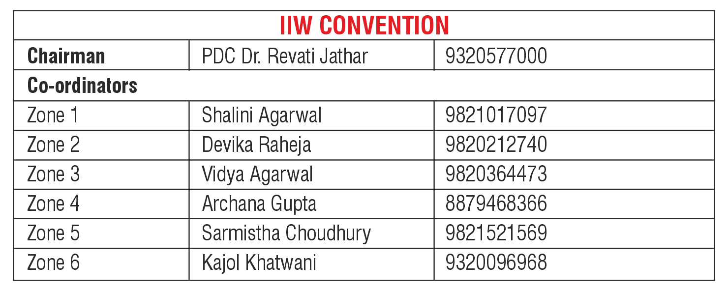 IIW Convention